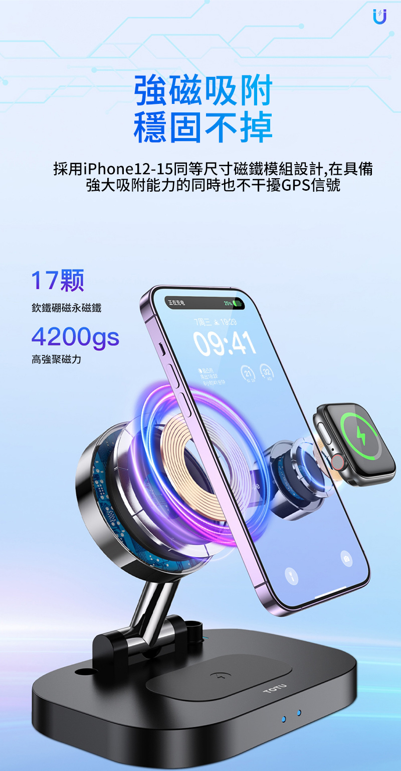 強磁吸附穩固不掉採用iPhone12-15同等尺寸磁鐵模組設計,在具備強大吸附能力的同時也不干擾GPS信號17颗正在充电25欽鐵硼磁永磁鐵7周三 19:294200gs09:41高強聚磁力1822TOTU