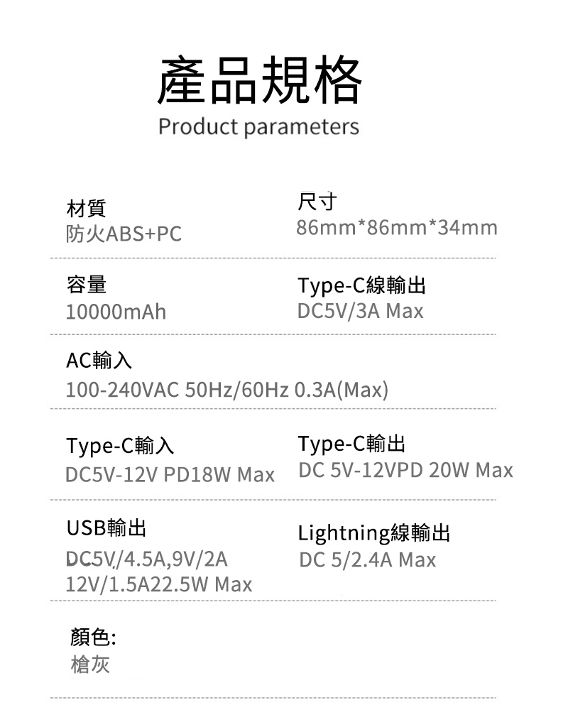 產品規格Product parameters材質尺寸防火ABS+PC86mm*86mm*34mm容量10000mAhType-C線輸出DC5V/3A MaxAC輸入100-240VAC 50Hz/60Hz 0.3A(Max)Type-C輸入DC5V-12V PD18W MaxUSB輸出DC5V//4.5A,9V/2A12V/1.5A22.5W Max顏色:槍灰Type-C輸出DC 5V-12VPD 20W MaxLightning線輸出DC 5/2.4A Max