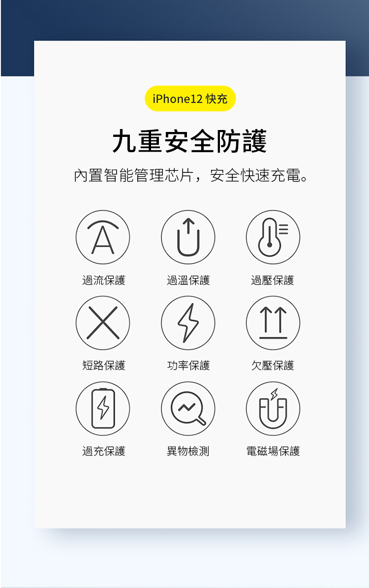 iPhone12 快充九重安全防護內置智能管理芯片,安全快速充電。過流保護過溫保護 過壓保護B短路保護功率保護欠壓保護過充保護異物檢測電磁場保護