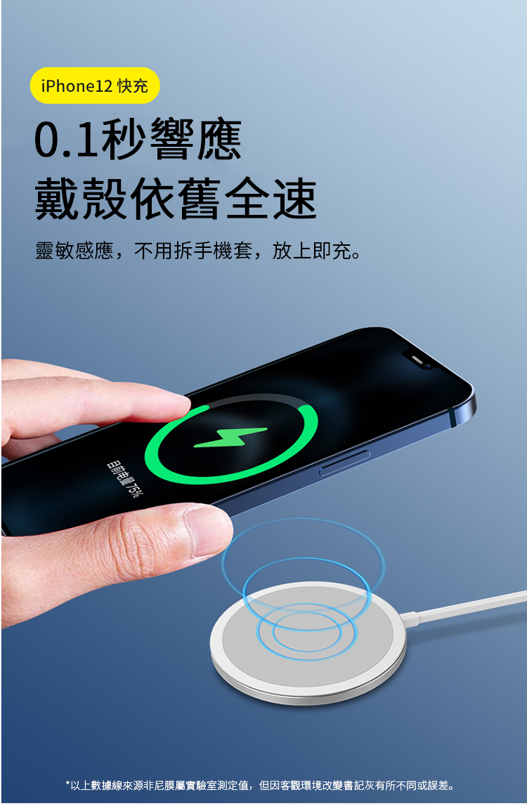 iPhone12 快充0.1秒響應戴殼依舊全速靈敏感應,不用拆手機套,放上即充。目前电量 75%*以上數據線來源非尼膜屬實驗室測定值,但因客觀環境改變書記灰有所不同或誤差。