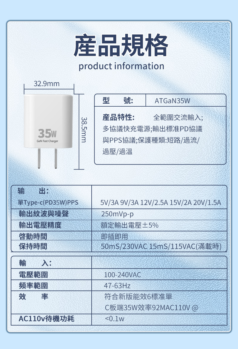 32.9mm35W Fast Charger產品規格product information38.5mm型號ATGaN35W産品特性: 全範圍交流輸入;多協議快充電源;輸標准PD協議與PPS協議;保護種類:短路/過流/過壓/過溫输出:單Type-c(PD35W)PPS5V/3A 9V/3A 12V/2.5A 15V/2A 20V/1.5A輸出紋波與噪聲輸出電壓精度啟動時間保持時間輸入:電壓範圍頻率範圍效率AC110v待機功耗250mVp-p額定輸出電壓±5%即插即用50mS/230VAC 15mS/115VAC(滿載時)100-240VAC47-63Hz符合新版能效6標准單C板端35W效率92MAC110V @0.1w