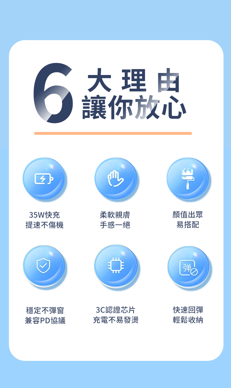 大理由讓你放心E35W快充提速不傷機柔軟親膚手感一絕顏值出眾易搭配穩定不彈窗兼容PD協議3C認證芯片充電不易發燙快速回彈輕鬆收納