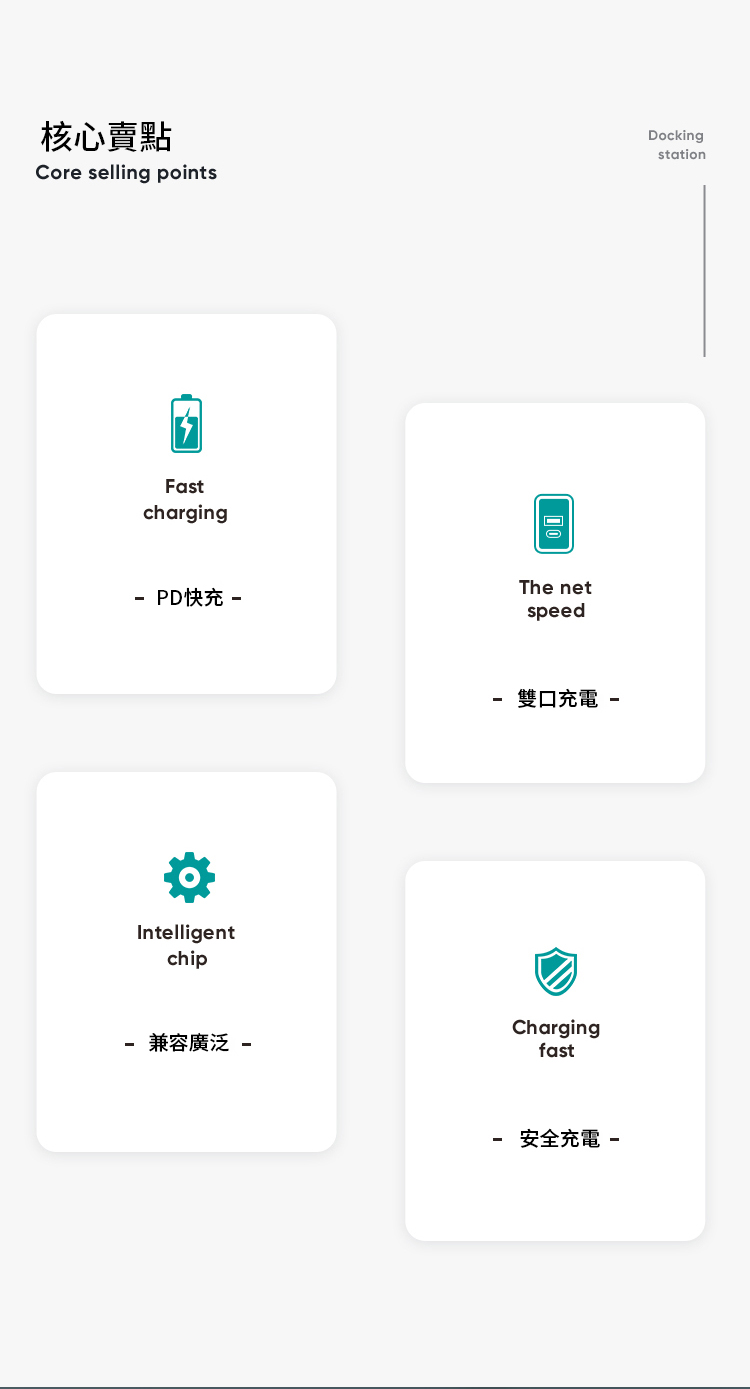 核心賣點Core selling pointsFastcharging PD快充IntelligentchipThe netspeed 雙口充電 - 兼容廣泛 -Chargingfast安全充電 -Dockingstation