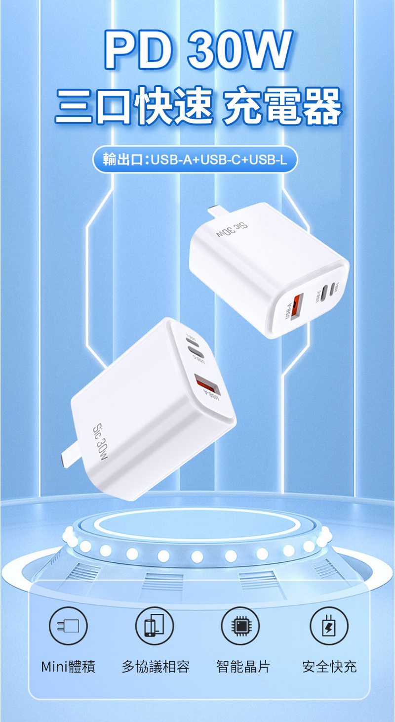 PD 30W三口快速 充電器輸出口:UBA+-C+USB-LSic 30wMini體積 SUSB-A多協議相容智能晶片安全快充