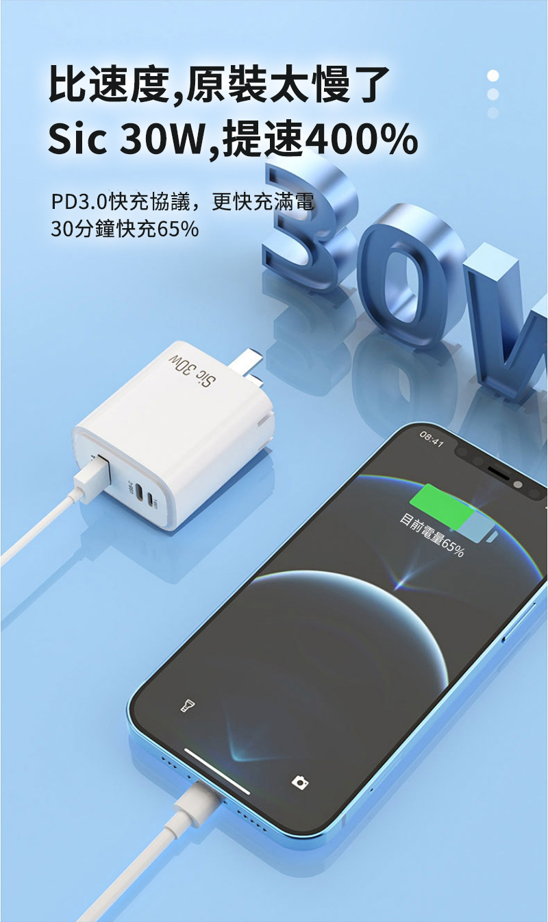 比速度,原裝太慢了Sic 30W,提速400%PD3.0快充協議,更快充滿電30分鐘快充65%08:41 目前電量65%