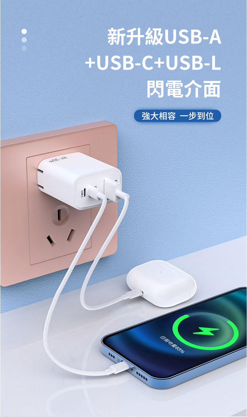 新升級USB-A+USB-C+USB-L閃電介面強大相容 一步到位目前电量65%