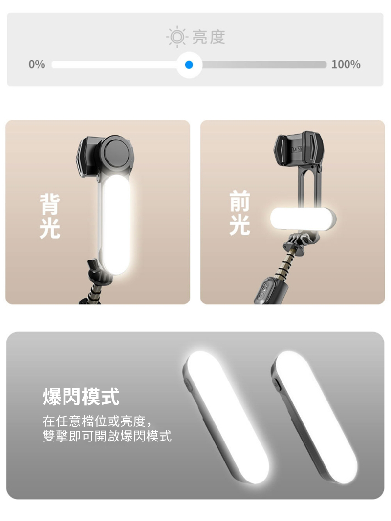 0%亮度100%爆閃模式在任意檔位或亮度,雙擊即可開啟爆閃模式MIN