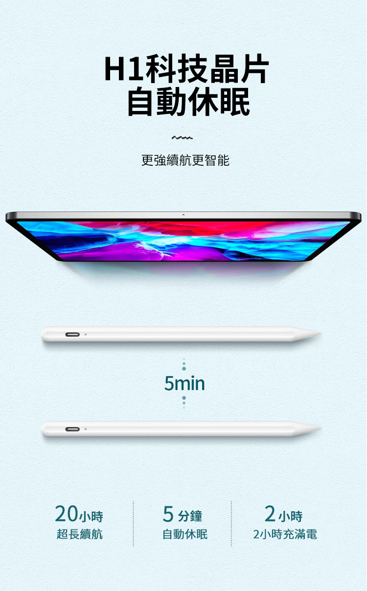 H1科技晶片自動休眠更強續航更智能5min0小時5分鐘超長續航自動休眠2 小時2 小時充滿電