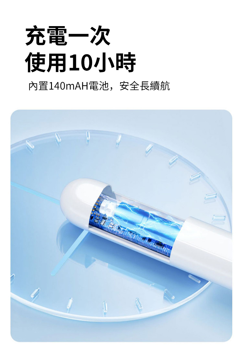 充電一次使用10小時內置140mAH電池,安全長續航