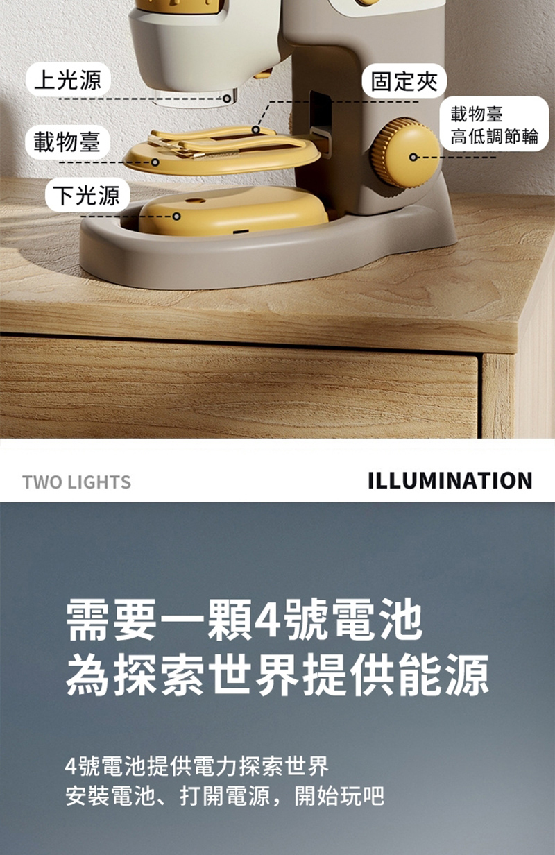 上光源載物臺下光源固定夾載物臺高低調節輪TWO LIGHTSILLUMINATION需要一顆4號電池為探索世界提供能源4號電池提供電力探索世界安裝電池、打開電源,開始玩吧