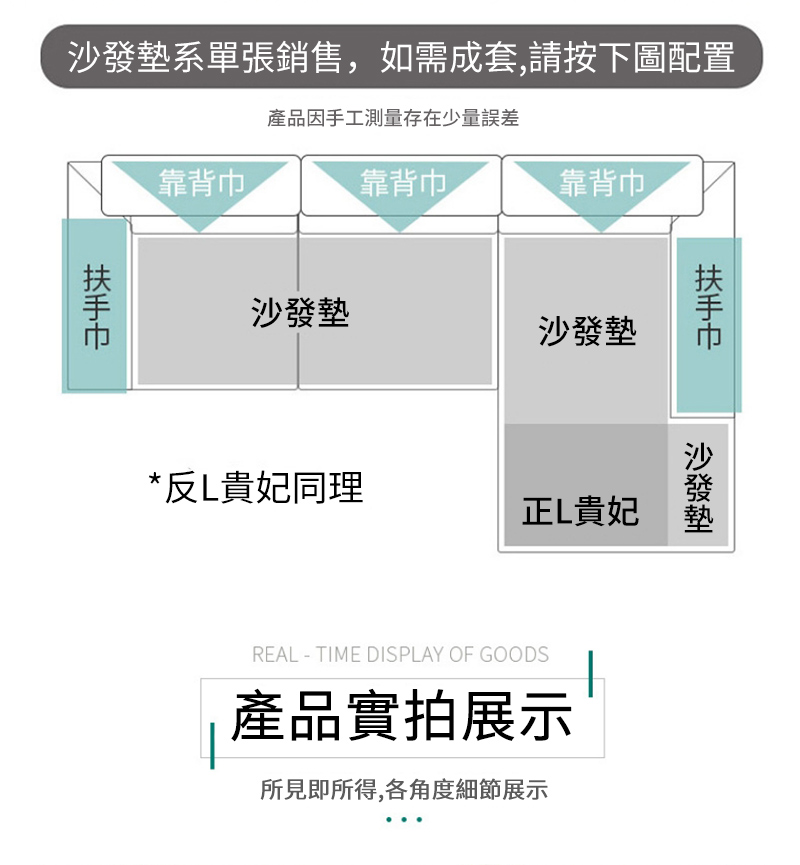 系單張銷售,如需成套,請按下圖配置產品因手工測量存在少量誤差靠背靠背靠背巾巾沙發墊沙發墊巾沙發墊*反L貴妃同理正L貴妃REAL TIME DISPLAY OF GOODS產品實拍展示所見即所得,各角度細節展示