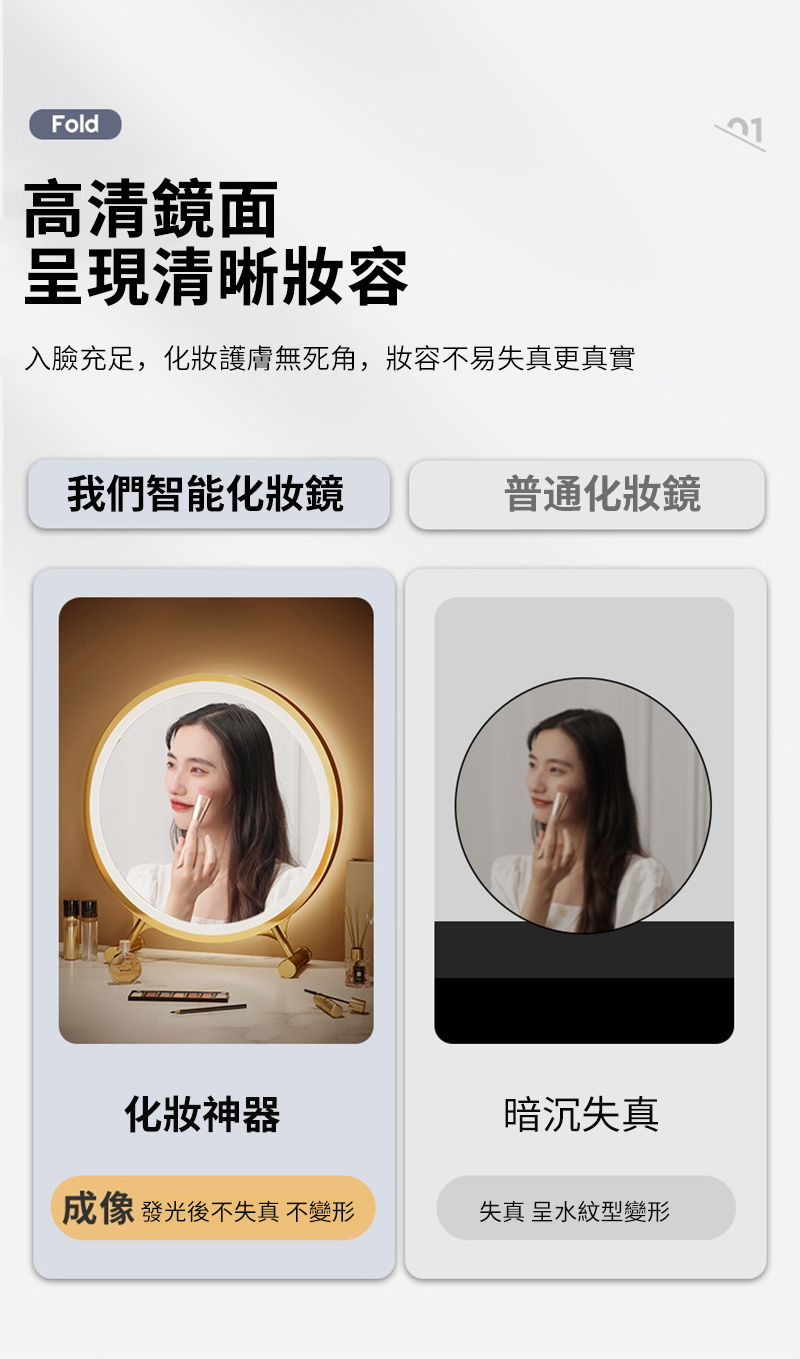 Fold高清鏡面呈現清晰入臉充足,化妝護膚無死角,妝容不易失真更真實我們智能化妝鏡普通化妝鏡化妝神器暗沉失真成像 發光後不失真 不變形失真 呈水紋型變形