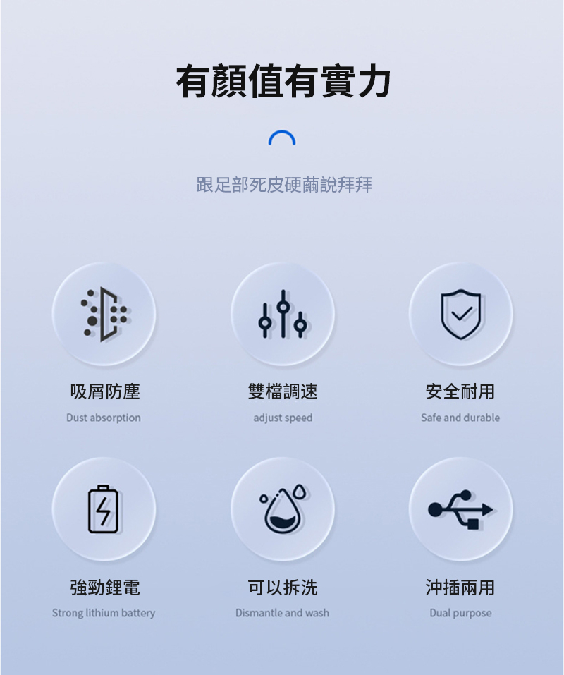 有顏值有實力跟足部死皮硬繭說拜拜吸防塵雙調速安全耐用Dust absorptionadjust speedSafe and durable強勁鋰電可以拆洗Strong lithium batteryDismantle and wash插兩用Dual purpose