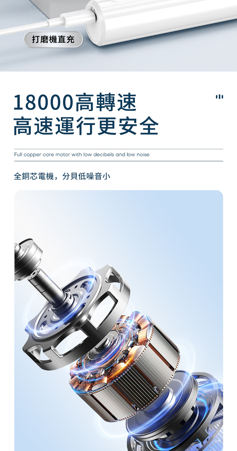 打磨機直充18000高轉速高速運行更安全Full copper core motor with low decibels and low noise全銅芯電機,分貝低噪音小