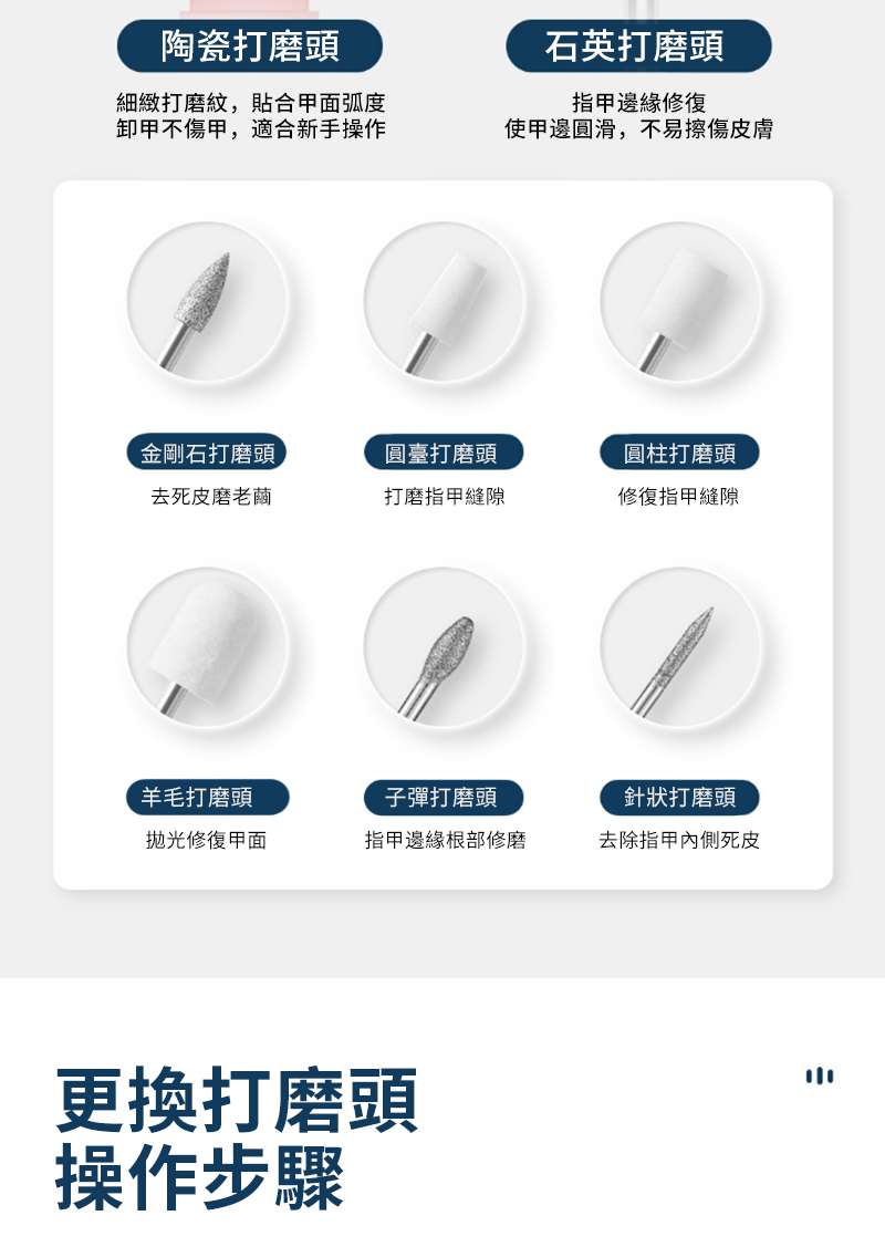陶瓷打磨頭細緻打磨紋,貼合甲面弧度石英打磨頭邊緣修復卸甲不傷甲,適合新手操作使甲邊圓滑,不易擦傷皮膚金剛石打磨頭圓臺打磨頭圓柱打磨頭去死皮磨老打磨指甲縫隙修復指甲縫隙羊毛打磨頭拋光修復甲面子彈打磨頭指甲邊緣根部修磨針狀打磨頭去除指甲死皮更換打磨頭操作步驟