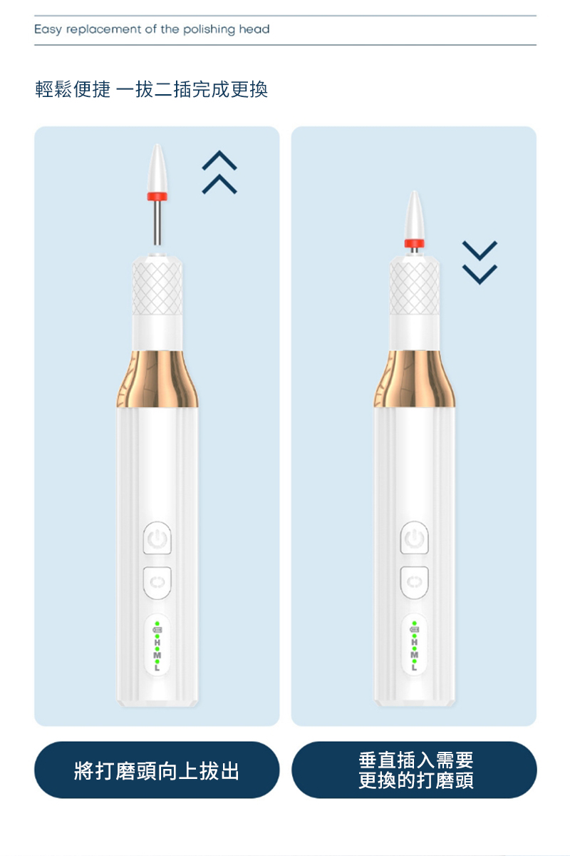 Easy replacement of the polishing head輕鬆便捷 二插完成更換垂直插入需要將打磨頭向上拔出更換的打磨頭