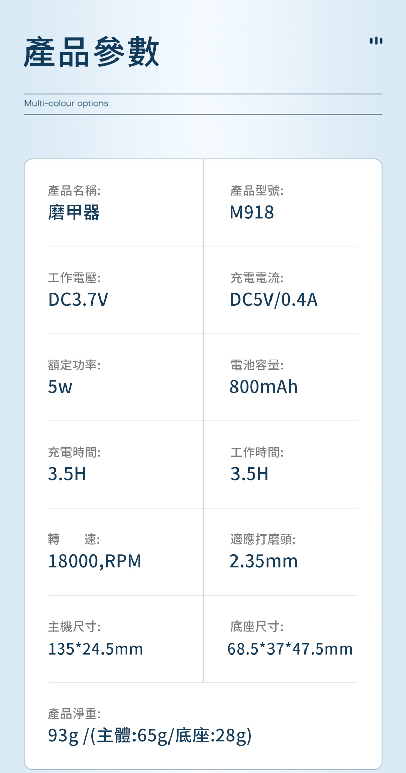 產品參數Multi-colour options產品名稱:磨甲器工作電壓:DC3.7V額定功率:5w充電時間:3.5H產品型號:M918充電電流:DC5V/0.4A電池容量:800mAh工作時間:3.5H轉 速:18000, RPM適應打磨頭:2.35mm主機尺寸:底座尺寸:135*24.5mm68.5*37*47.5mm產品淨重:93g/主體:65g/底座:28g)