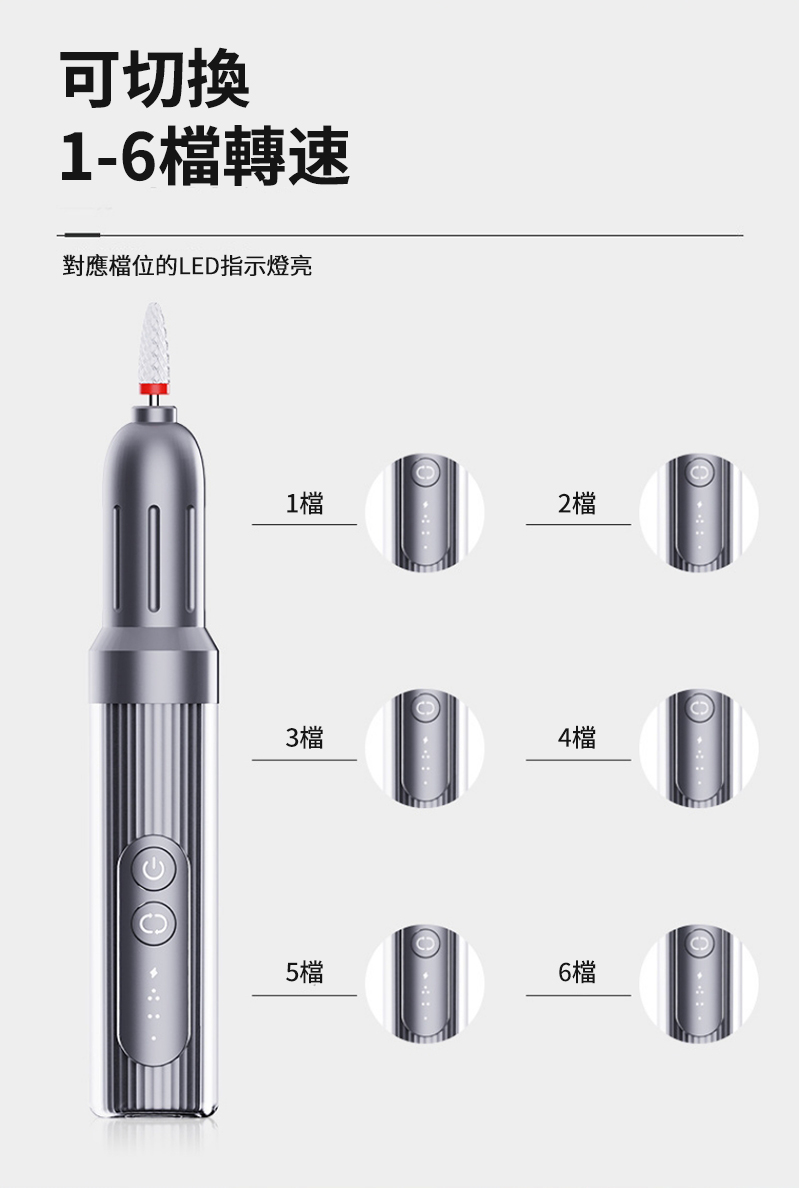 可切換1-6轉速對應檔位的LED指示燈亮1檔2 檔3檔4檔5檔6檔