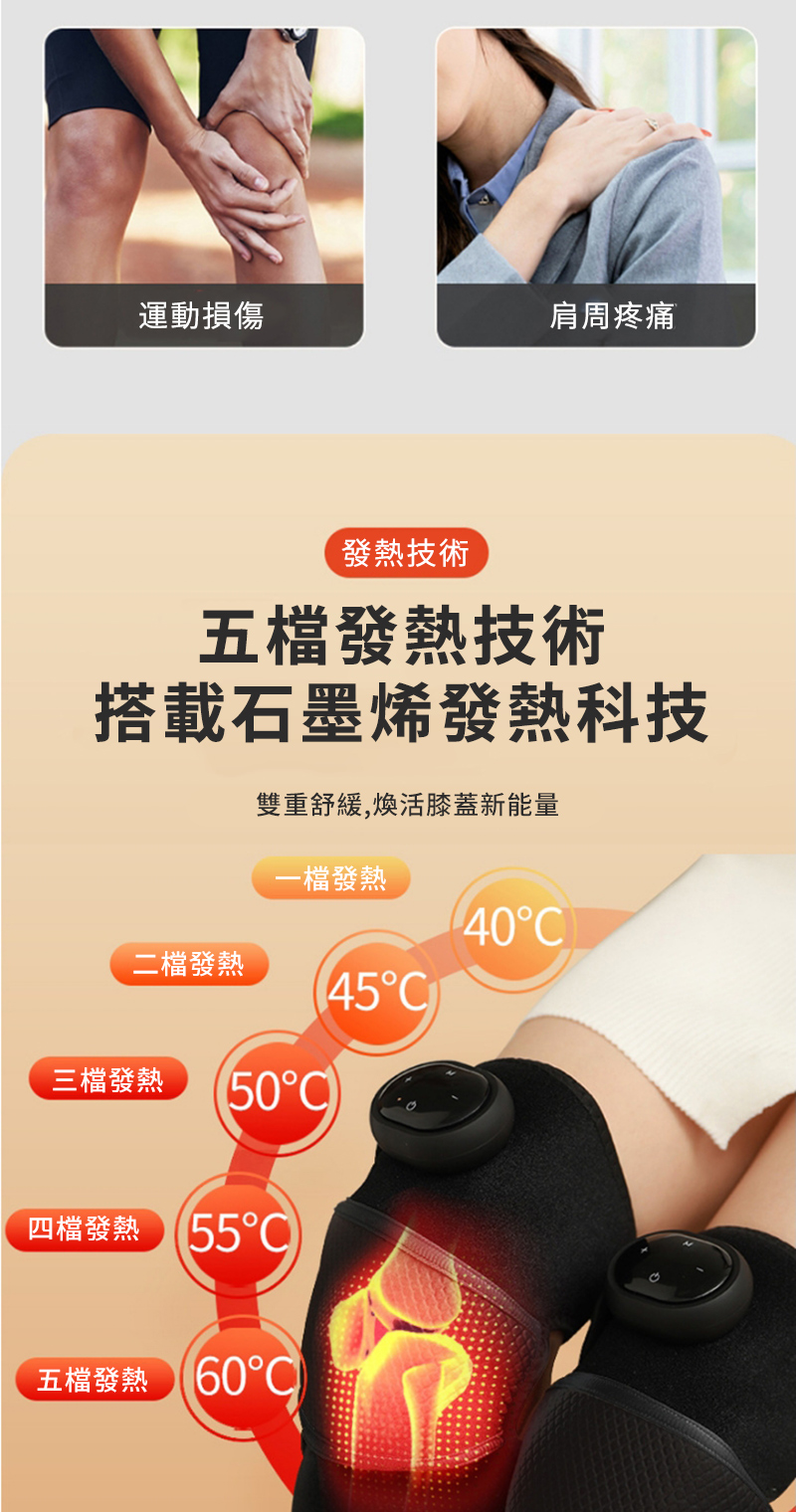 運動損傷肩周疼痛發熱技術五檔發熱技術搭載石墨烯發熱科技雙重舒緩,煥活膝蓋新能量一檔發熱40C二檔發熱45C三檔發熱50C四檔發熱55五檔發熱60
