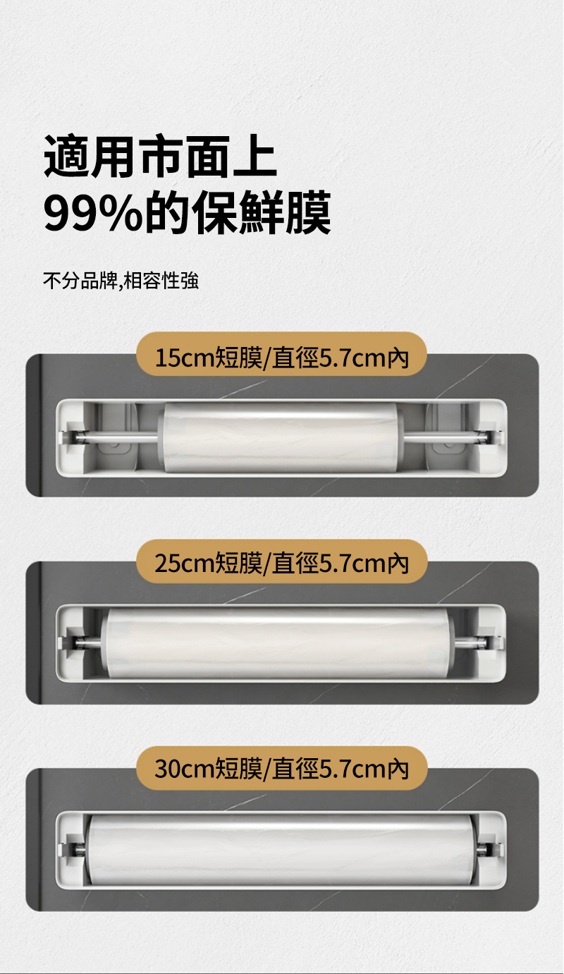 適用市面上99%的保鮮膜不分品牌,相容性強15cm短膜/直徑5.7cm25cm短膜/直徑5.7cm內30cm短膜/直徑5.7cm內