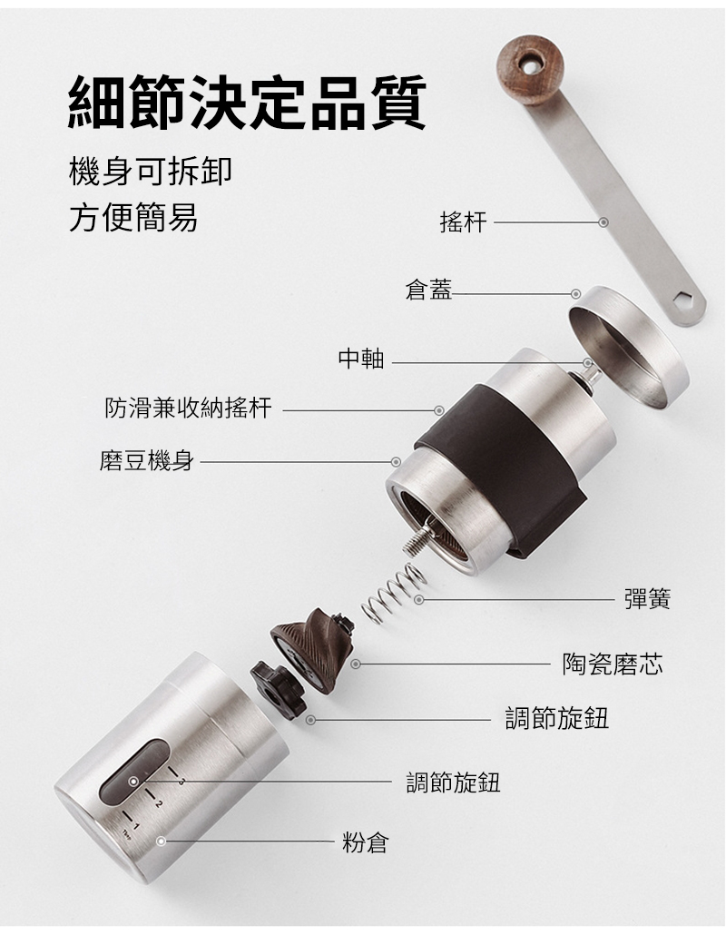 細節決定品質機身可拆卸方便簡易防滑兼收納搖杆磨豆機身搖杆倉蓋中軸彈簧陶瓷磨芯粉倉調節旋鈕調節旋鈕