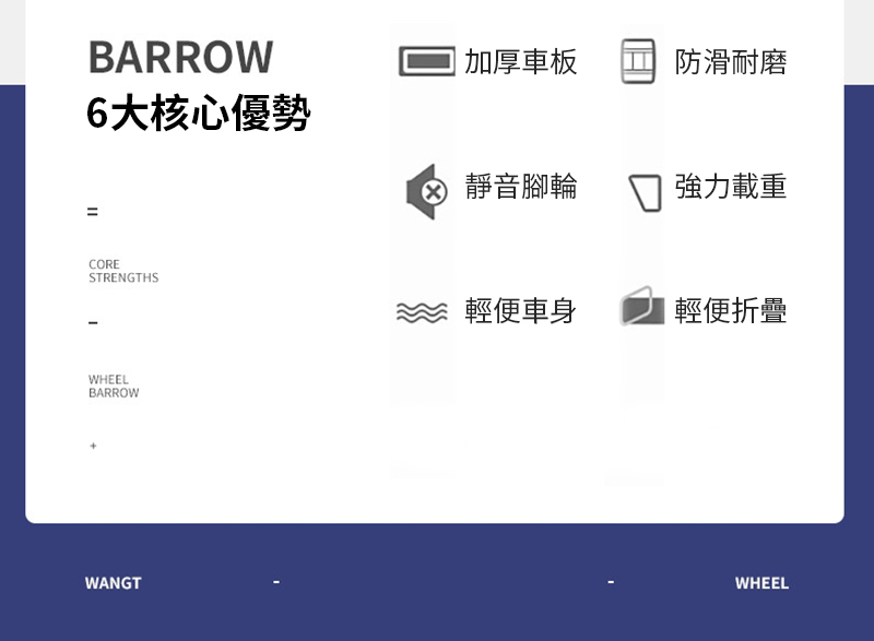 BARROW6大核心優勢=CORESTRENGTHSWHEELBARROWWANGT 加厚車板 防滑耐磨 靜音腳輪強力載重輕便車身輕便折疊WHEEL