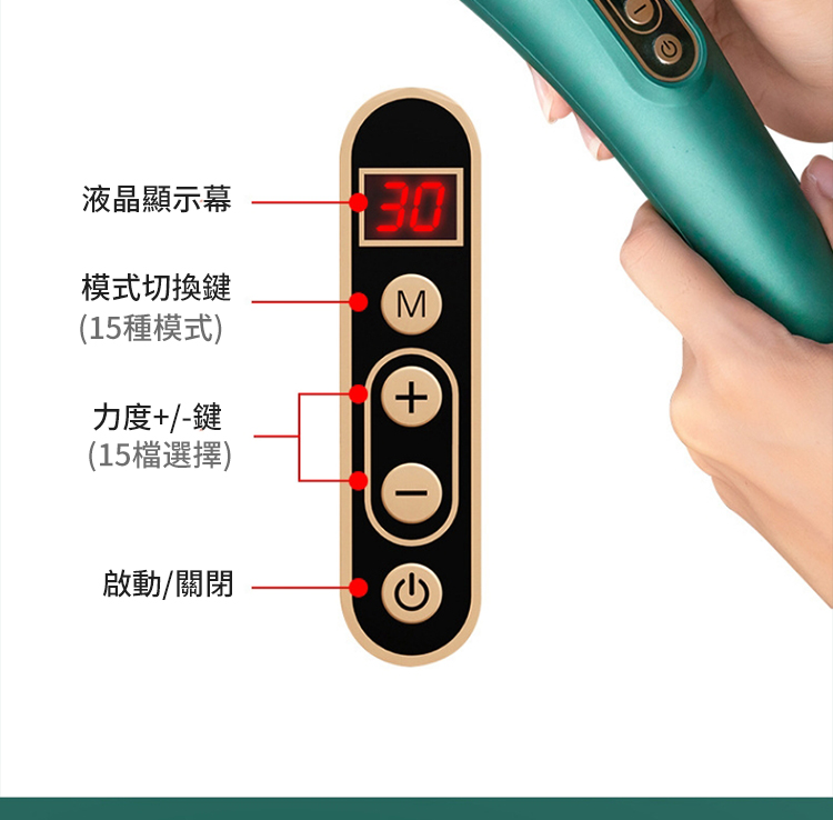 液晶顯示幕30M模式切換鍵(15種模式)力度+/-鍵(15檔選擇)啟動/關閉+