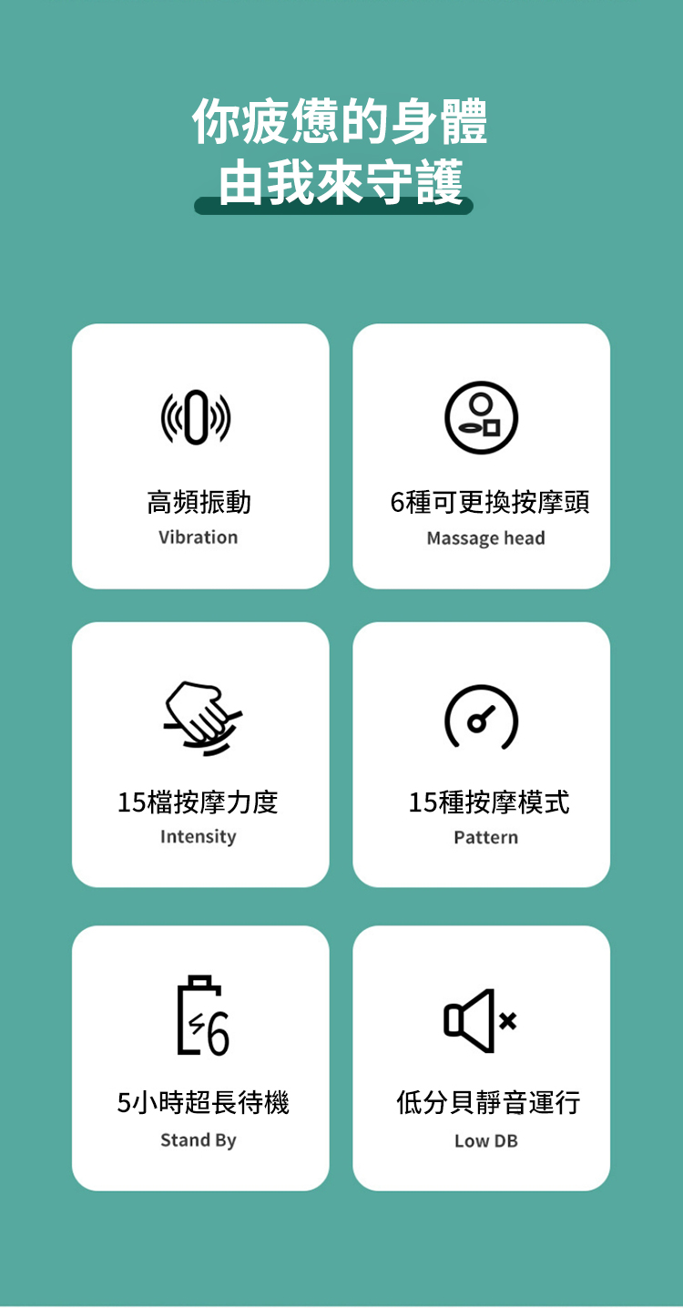 你疲憊的身體由我來守護高頻振動6種可更換按摩頭VibrationMassage head15檔按摩力度Intensity15種按摩模式Pattern5小時超長待機低分貝靜音運行Stand By DB