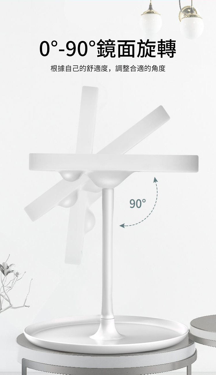 0-90°鏡面旋轉根據自己的舒適度,調整合適的角度90°