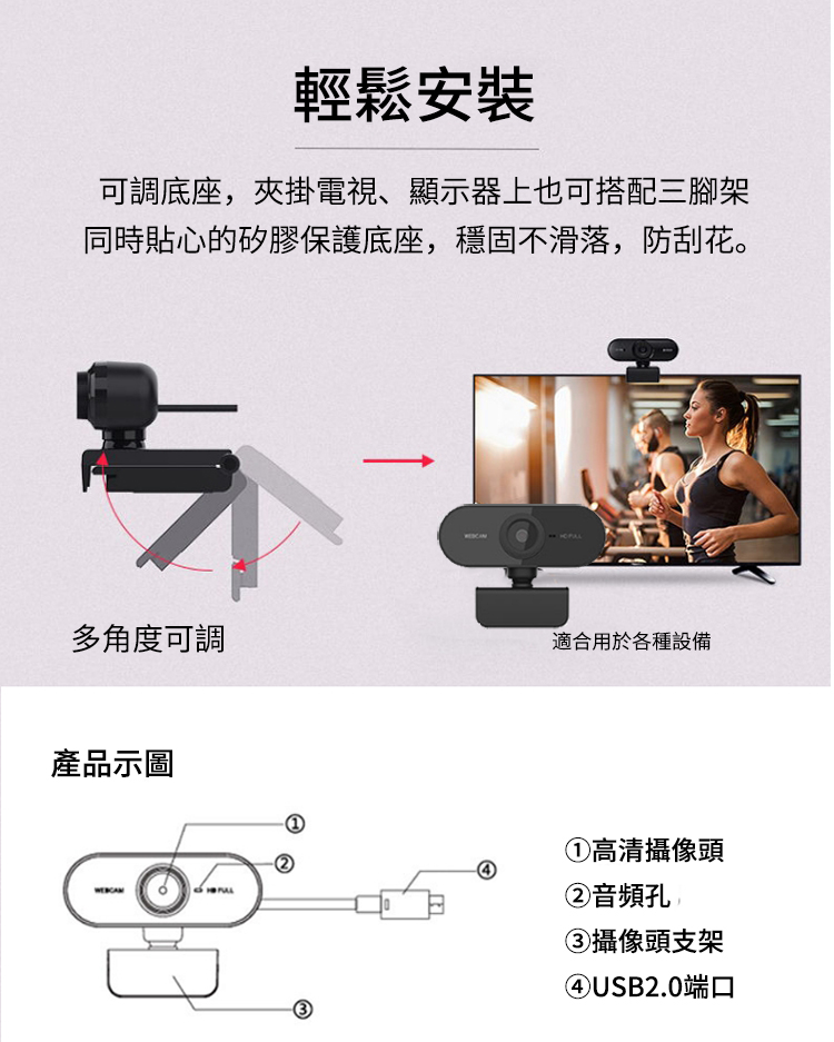 輕鬆安裝可調底座,夾掛電視、顯示器上也可搭配三腳架同時貼心的矽膠保護底座,穩固不滑落,防刮花。多角度可調適合用於各種設備產品示圖高清攝像頭②音頻孔③攝像頭支架④USB2.0端口