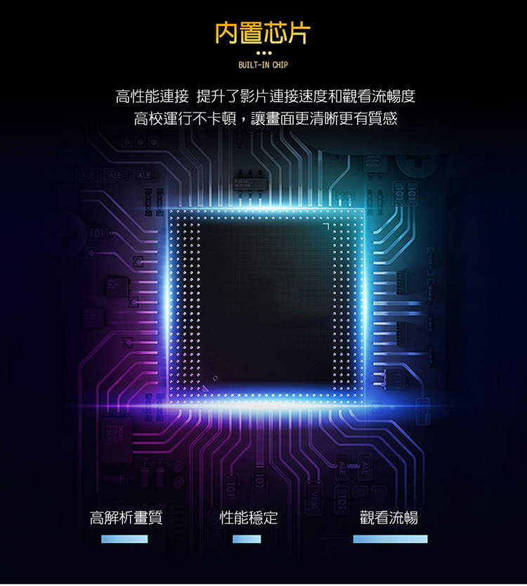 内置芯片BUILT-IN CHIP高性能連接 提升了影片連接速度和觀看流暢度高校運行不卡頓,讓畫面更清晰更有質感  ALE高解析畫質101性能穩定ALE 101觀看流暢