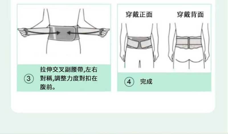 穿戴正面穿戴背面拉伸交叉副腰帶,左右3對稱,調整力度對扣在腹前。4完成