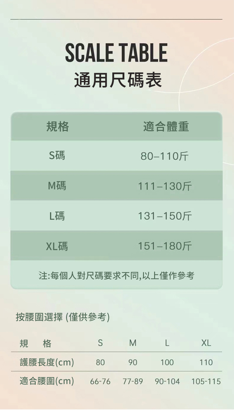 SCALE TABLE通用尺碼表規格適合體重S碼M碼111-130L碼131-150斤XL碼151-180斤注:每個人對尺碼要求不同,以上僅作參考按腰圍選擇 (僅供參考)規格SMLXL護腰長度(cm)8090100110適合腰圍(cm) 66-7677-8990-104 105-115