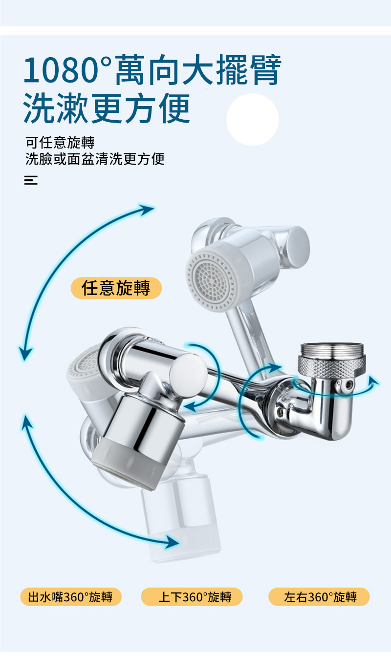 1080°萬向大擺臂洗漱更方便可任意旋轉洗臉或面盆清洗更方便任意旋轉出水嘴360°旋轉上下360°旋轉左右360°旋轉