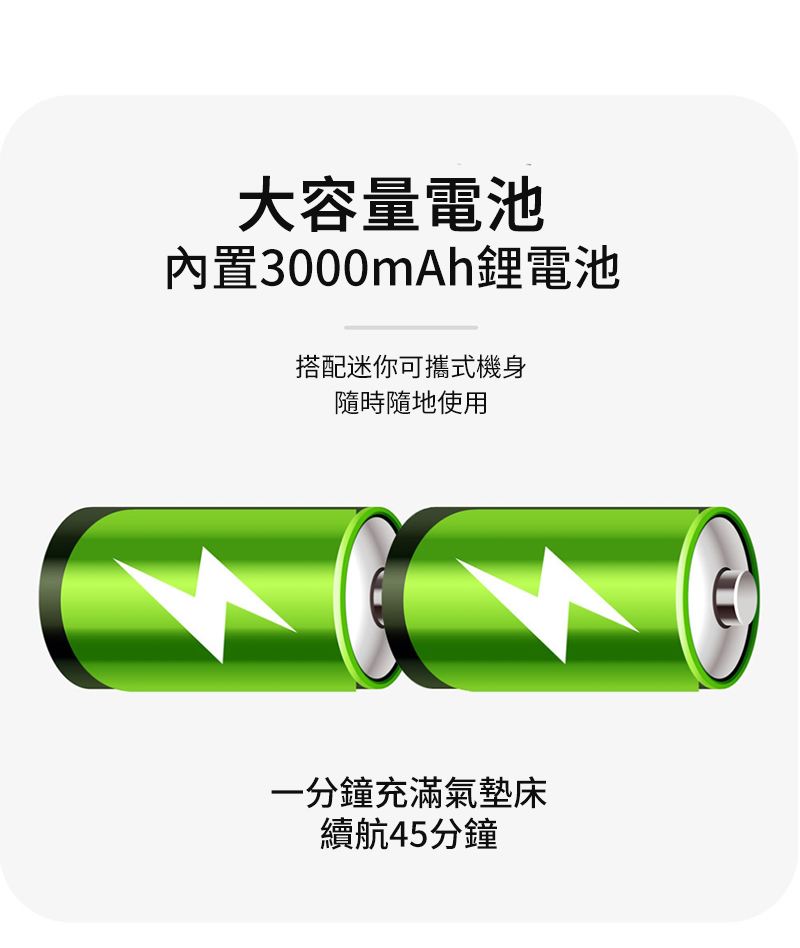 大容量電池內置3000mAh鋰電池搭配迷你可攜式機身隨時隨地使用一分鐘充滿氣墊床續航45分鐘
