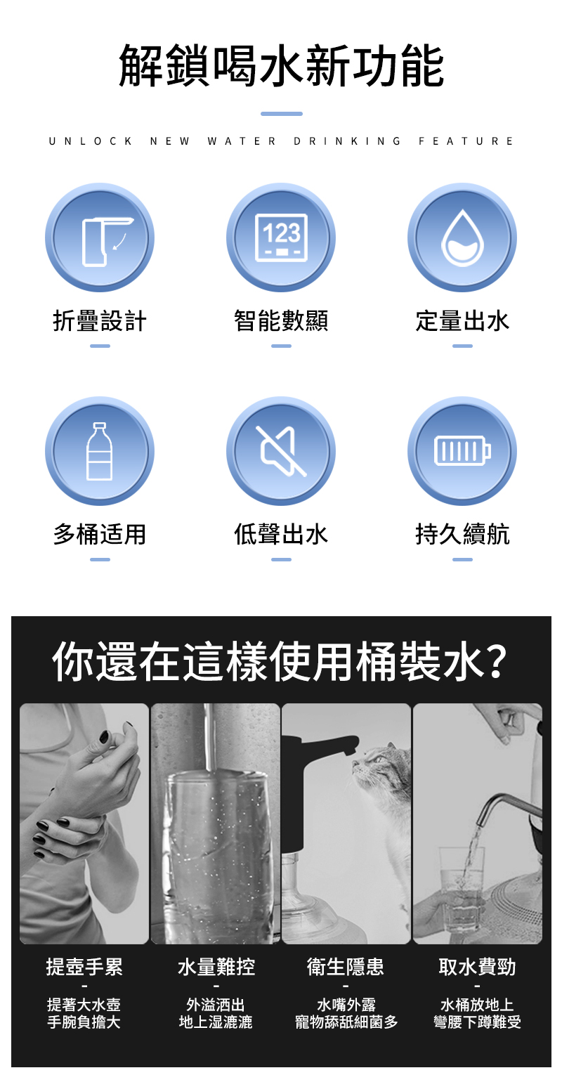 解鎖喝水新功能UNLOCK NEW WATER DRINKING FEATURE123折疊設計智能數顯定量出水多桶适用低聲出水持久續航你還在這樣使用桶裝水?提壺手累水量難控衛生隱患取水費勁提著大水壺手腕負擔大外溢洒出地上湿漉漉水嘴外露水桶放地上寵物舔舐細菌多彎腰下蹲難受