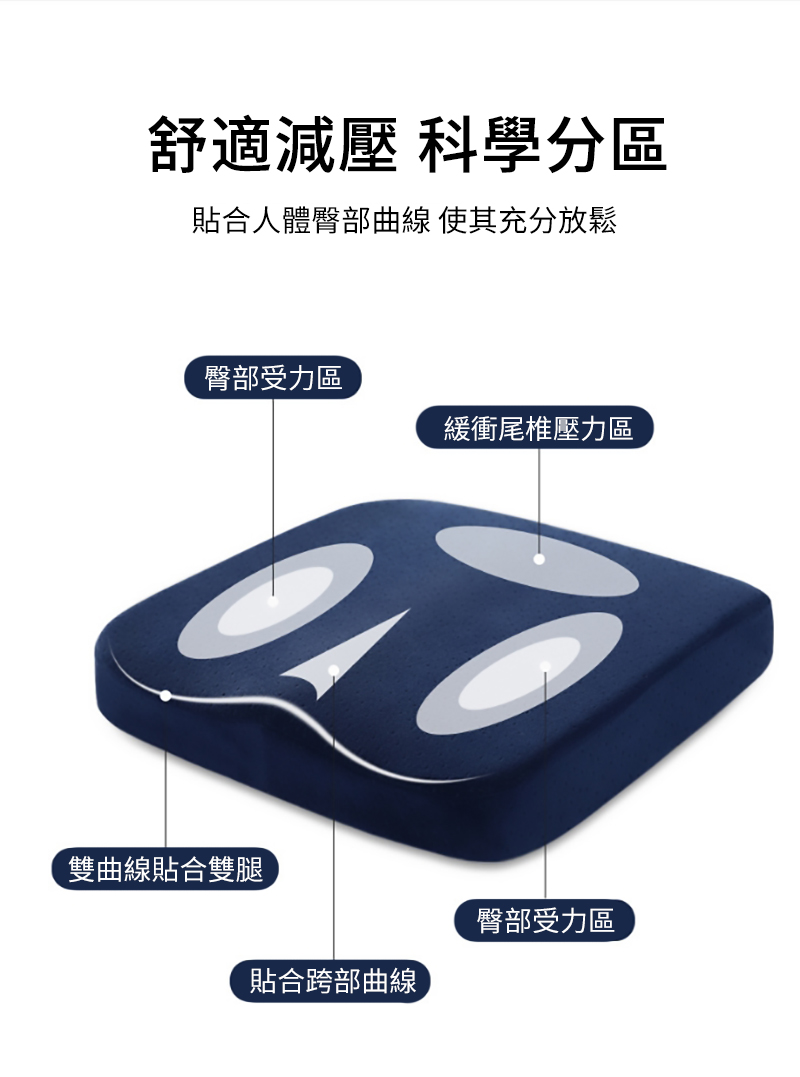 舒適減壓 科學分區貼合人體臀部曲線 使其充分放鬆臀部受力區雙曲線貼合雙腿緩衝尾椎壓力區貼合跨部曲線臀部受力區