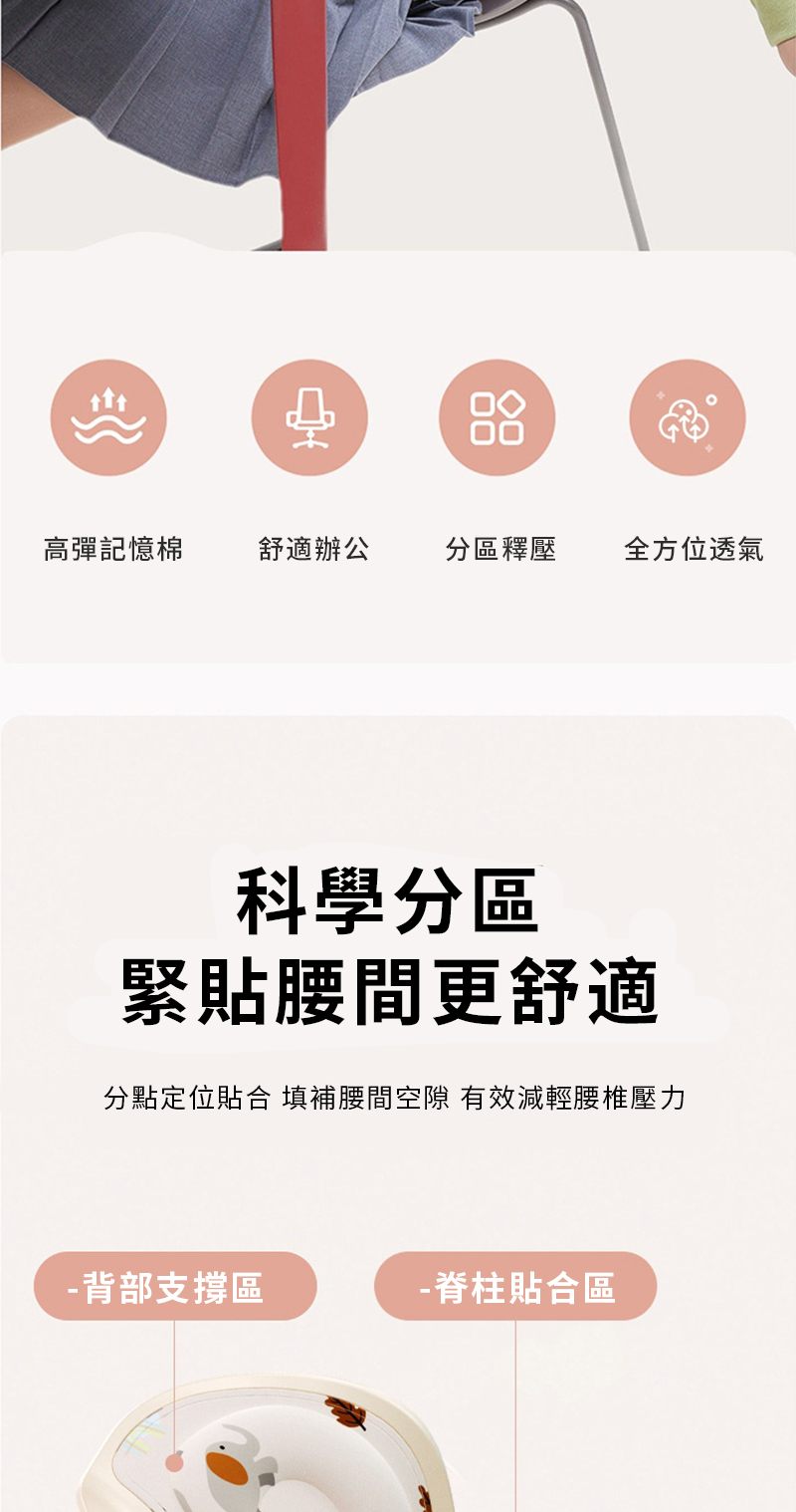 高彈記憶棉舒適辦公分區釋壓全方位透氣科學分區緊貼腰間更舒適分點定位貼合 填補腰間 有效減輕腰椎壓力- 背部支撐區-脊柱貼合區