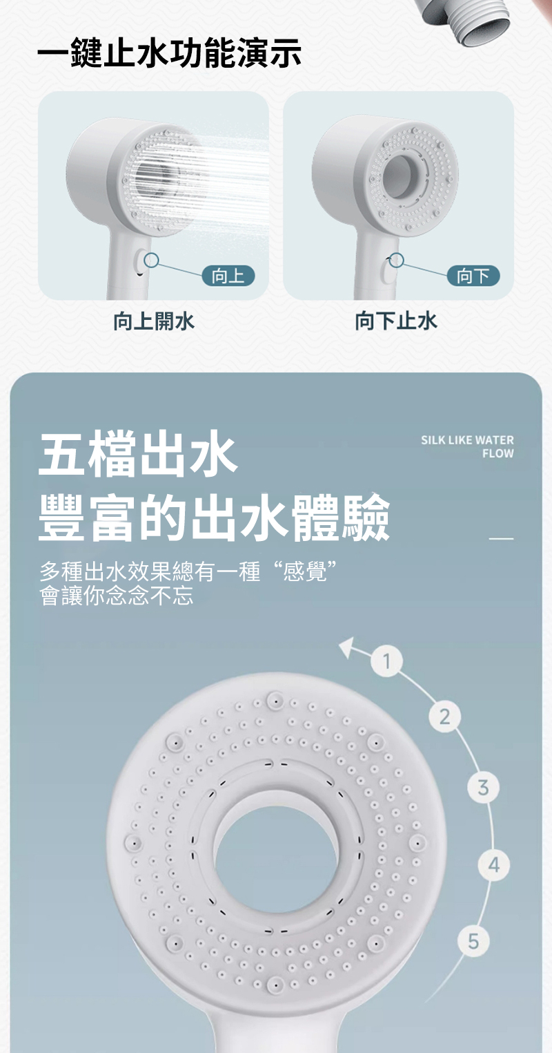 一鍵止水功能演示向上向上開水向下止水五檔出水豐富的出水體驗多種出水效果總有一種“感覺”會讓你念念不忘向下SILK LIKE WATERFLOW23