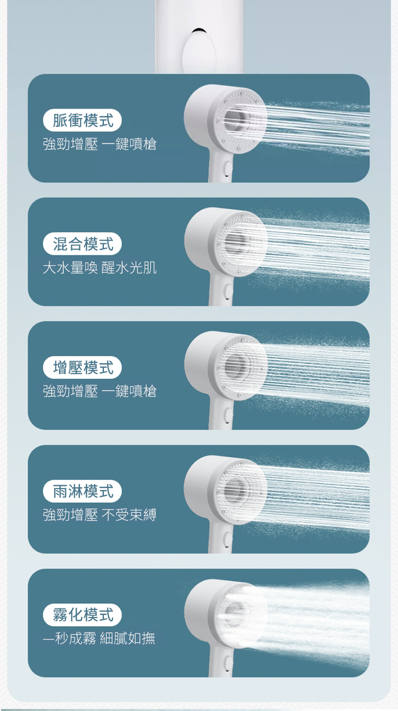 脈衝模式強勁增壓鍵噴槍混合模式大水量喚 醒水光肌增壓模式強勁增壓鍵噴槍雨淋模式強勁增壓 不受束縛霧化模式成霧 細膩如撫