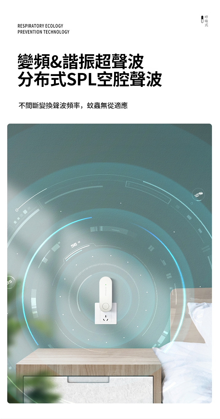 RESPIRATORY ECOLOGYPREVENTION TECHNOLOGY變頻&諧振超聲波分布SPL空腔聲波不間斷變換聲波頻率,蚊蟲無從適應5612%呼吸式