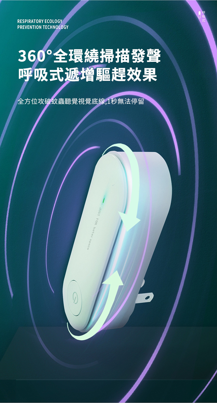 RESPIRATORY ECOLOGYPREVENTION TECHNOLOGY360&deg;全環繞掃描發聲呼吸式遞增驅趕效果全方位攻破蚊蟲聽覺視覺底線,1秒無法停留JUST FOR beter space