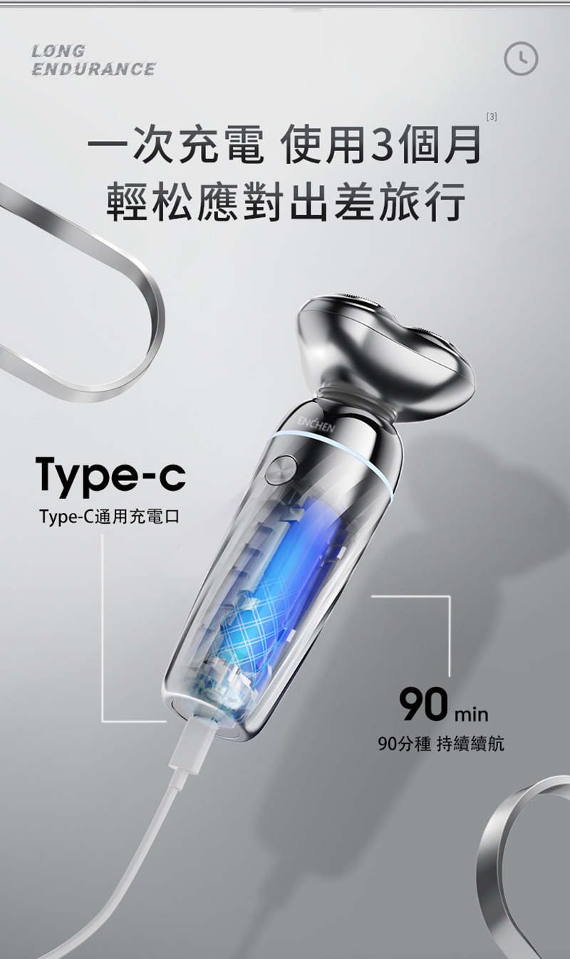 LONGENDURANCE一次充電 使用3個月輕松應對出差旅行3]Type-cType-C通用充電口ENCHEN min90 持續續航