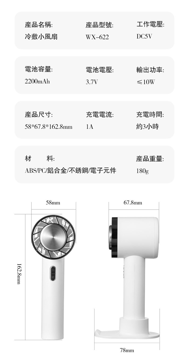 產品名稱:產品型號:工作電壓:冷敷小風扇WX-622DC5V電池容量:電池電壓:輸出功率:2200mAh3.7V≤10W產品尺寸:充電電流:充電時間:58*67.8*162.8mm約3小時材料:產品重量:ABS/PC/鋁合金/不銹鋼/電子元件180g162.8mm58mm67.8mm78mm