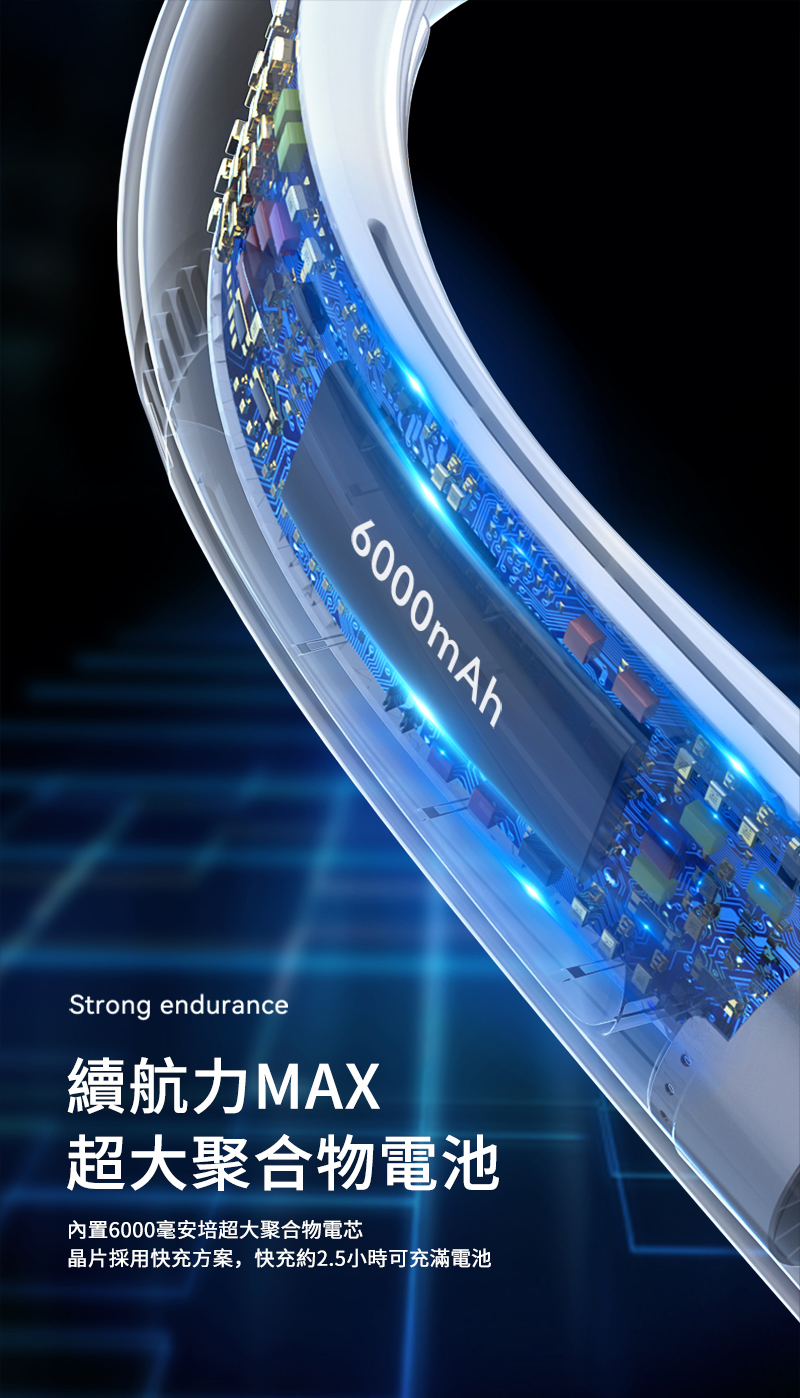 6000mAhStrong endurance續航力MAX超大聚合物電池內置6000毫安培超大聚合物電芯晶片採用快充方案,快充約2.5小時可充滿電池