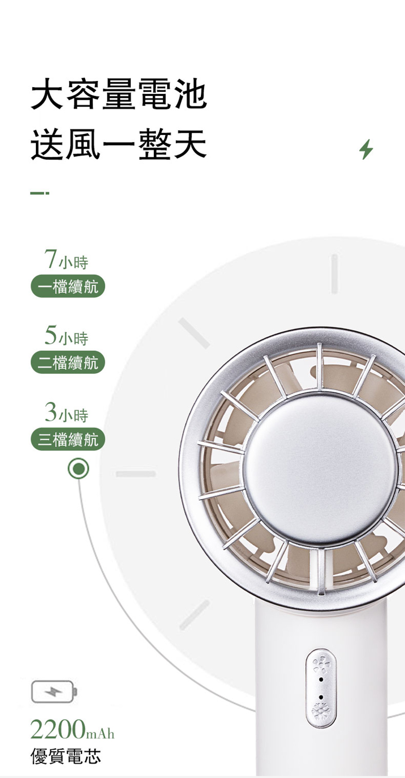 大容量電池送風整天7小時一檔續航5小時檔續航3小時三檔續航2200mAh優質電芯