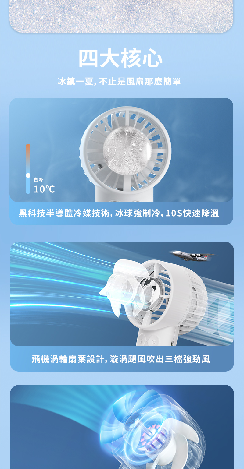 四大核心冰鎮一夏,不止是風扇那麼簡單直降10黑科技半導體冷媒技術,冰球強制冷,10S快速降溫飛機渦輪扇葉設計,漩渦颶風吹出三檔強勁風