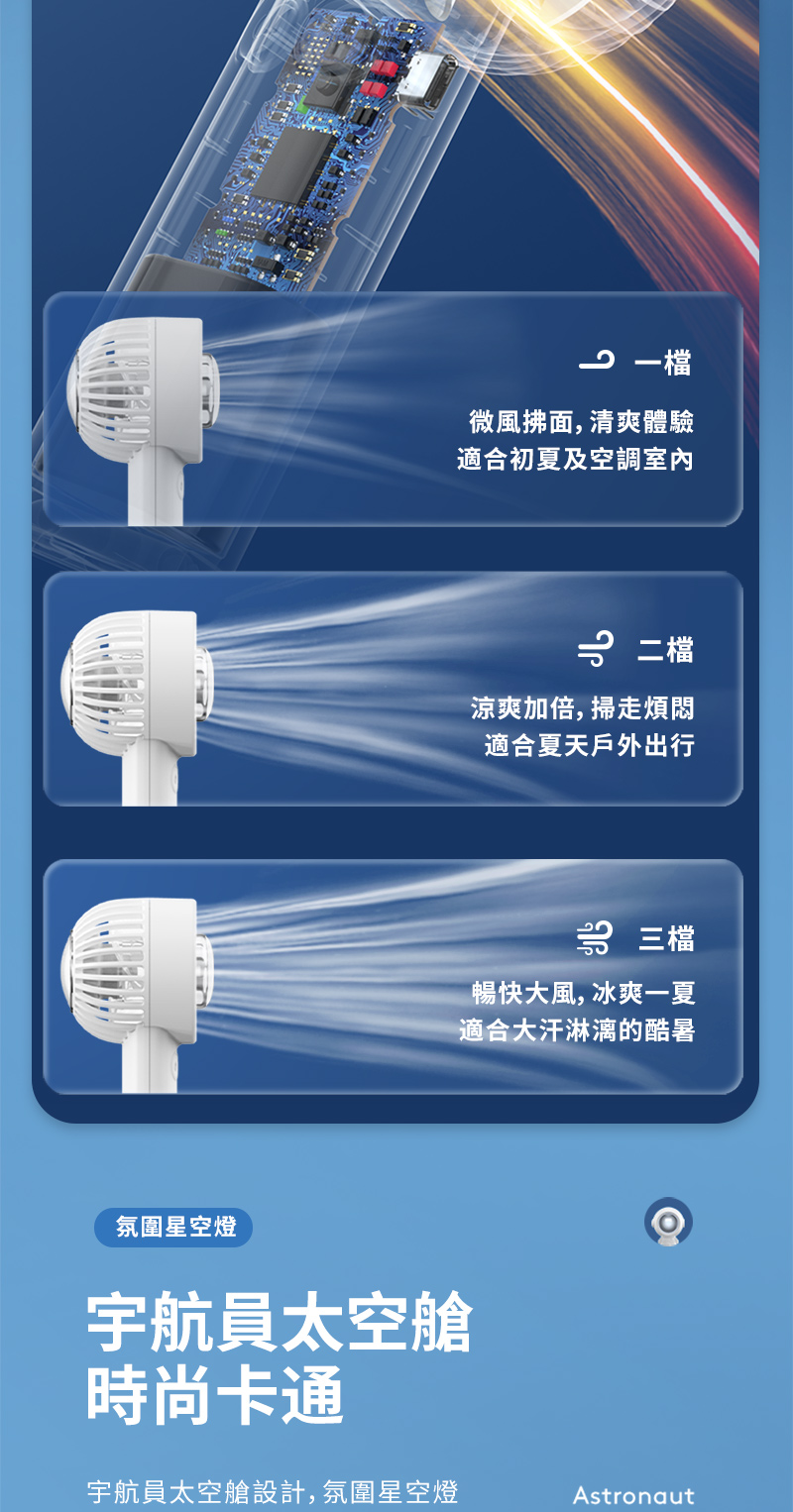 微風拂面,清爽體驗適合初夏及空調室內涼爽加倍, 掃走煩悶適合夏天戶外出行 暢快大風, 冰爽一夏適合大汗淋漓的酷暑氛圍星空燈宇航員太空艙時尚卡通宇航員太空艙設計,氛圍星空燈Astronaut