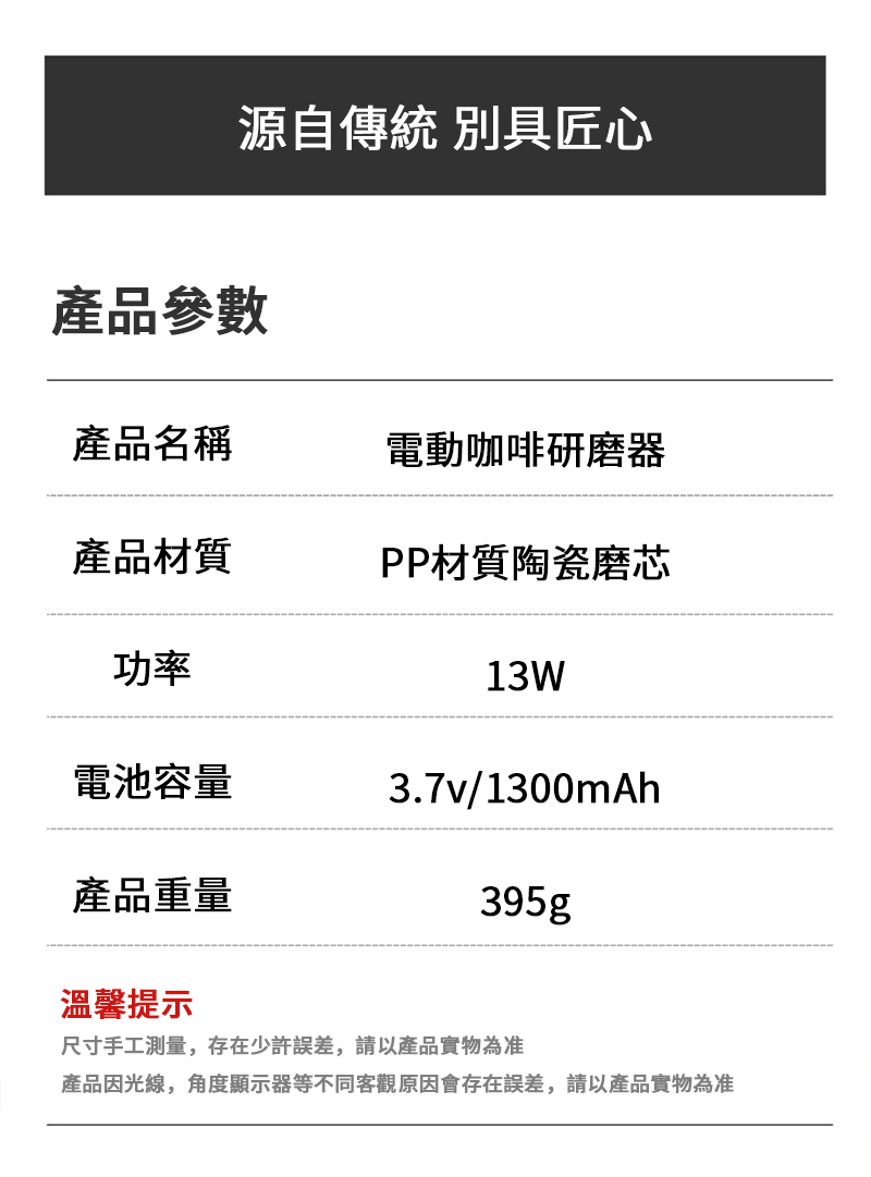 源自傳統 別具匠心產品參數產品名稱電動咖啡研磨器產品材質PP材質陶瓷磨芯功率13W電池容量3.7v/1300mAh產品重量溫馨提示尺寸手工測量,存在少許誤差,請以產品實物為准395g產品因光線,角度顯示器等不同客觀原因會存在誤差,請以產品實物為准