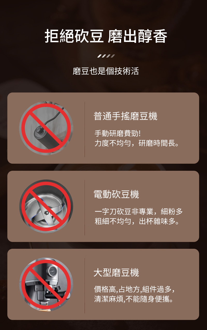 拒絕砍豆 磨出醇香磨豆也是個技術活普通手搖磨豆機手動研磨費勁!力度不均勻,研磨時間長。電動砍豆機一字刀砍豆非專業,細粉多粗細不均勻,出杯雜味多。大型磨豆機價格高,占地方,組件過多,清潔麻煩,不能隨身便攜。